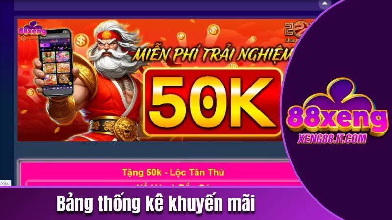 Xeng88 helpais - Trang Cá Cược Trực Tuyến Top 1 Năm 2026 188 Bảng thống kê khuyến mãi