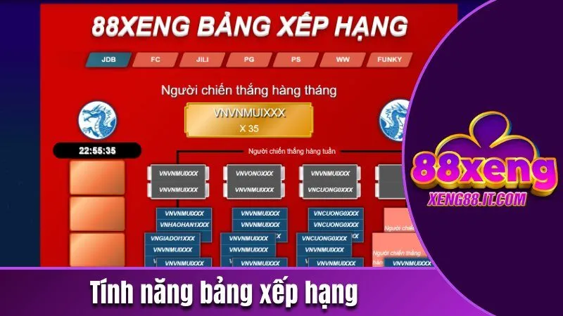 Xeng88 helpais - Trang Cá Cược Trực Tuyến Top 1 Năm 2026 189 Tính năng bảng xếp hạng